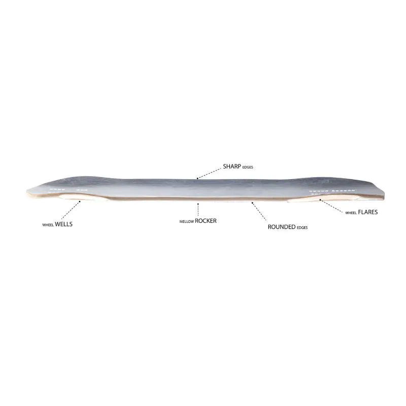 Zenit Rocket V4 Longboard Deck - The Best Downhill and Freeride Longboard - Shrewsbury Skateboard Shop - Wake2o UK