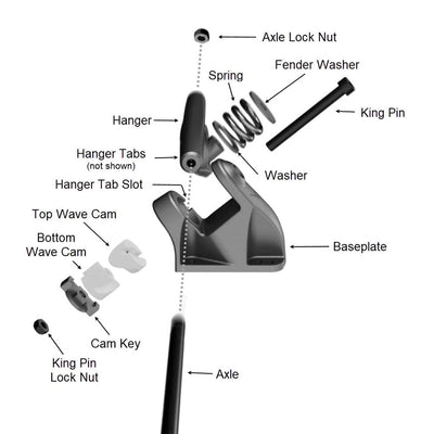 Hamboards - HST Truck Baseplate - 55