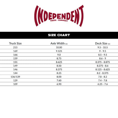 Independent Skateboard Truck Size Guide - Wake2o