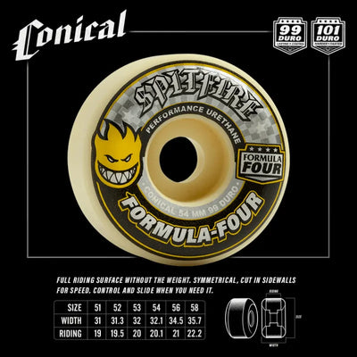 Conical Spitfire Formula Four skateboard wheel with specifications on a black background