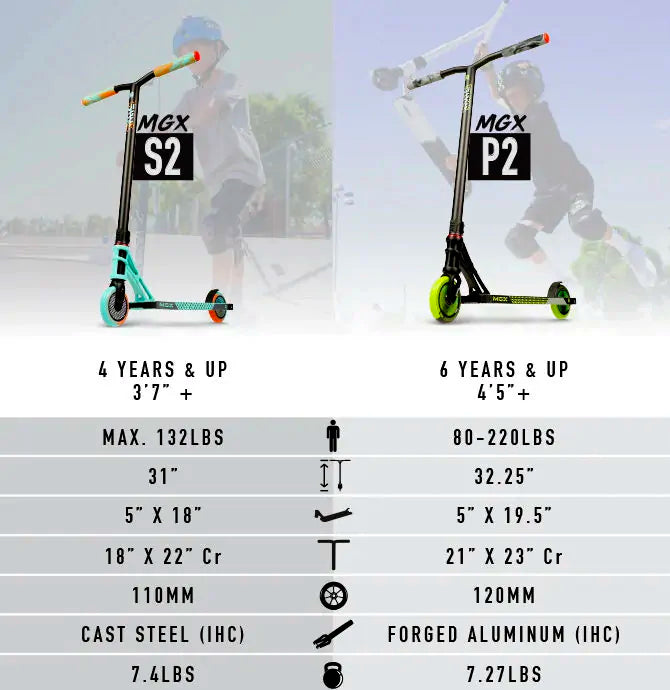 MGP MGX S2 And P2 Stunt Scooter Size, Age And Specifications Chart - Scooter Shop - Wake2o