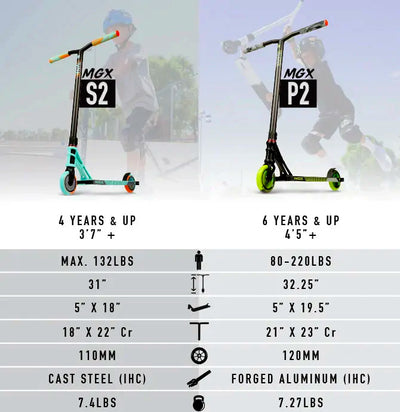 MGP MGX S2 And P2 Stunt Scooter Specs And Size Guides - Wake2o