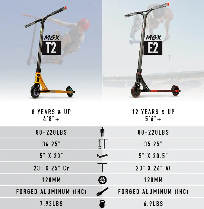 MGP MGX T2 And E2 Stunt Scooter Specs And Size Guides - Wake2o