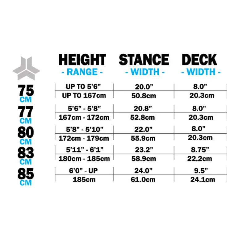 Freebord Size Chart - Snowboard The Streets  - Wake2o