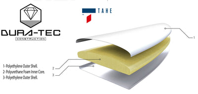 Tahe Surfboards - Bic surfboards - dura-tec Construction - Wake2o